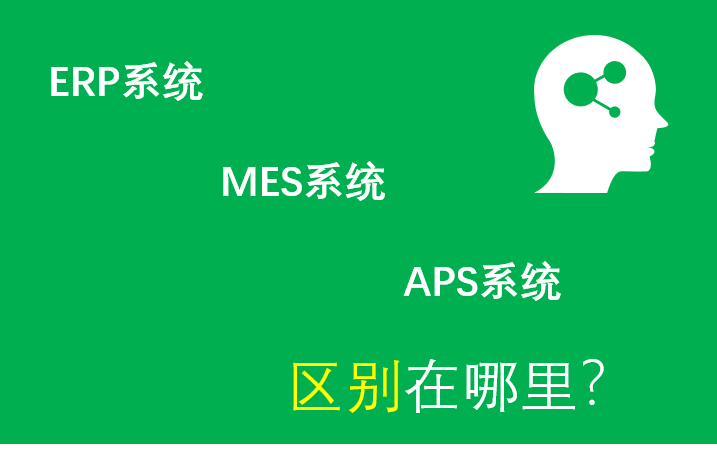 ERP、MES、APS系统的区别与联系