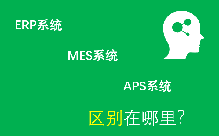 ERP与MES的区别ERP（Enterprise Resource Planning）企业资源计划一天中午，丈夫在外给家里打电话：“亲爱的老婆，晚上想带几个同事回家吃饭可以吗？”（订货意向…