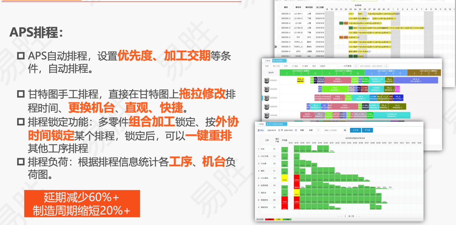 模具机台排程、工序排程自动化甘特图排程