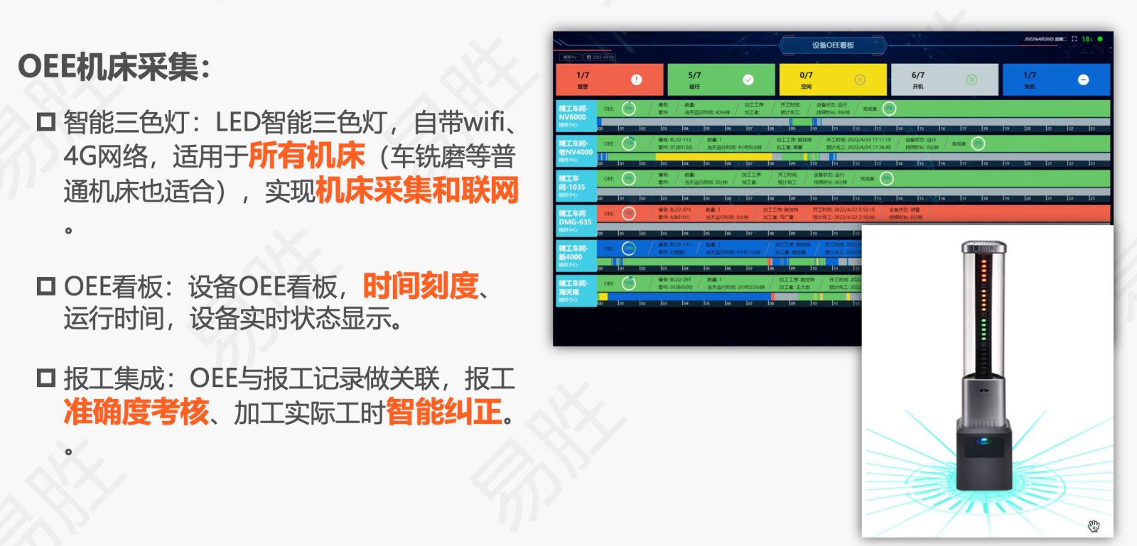 设备OEE看板，三色灯智能采集